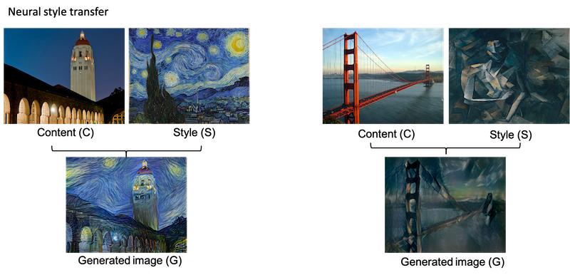 neural style transfer